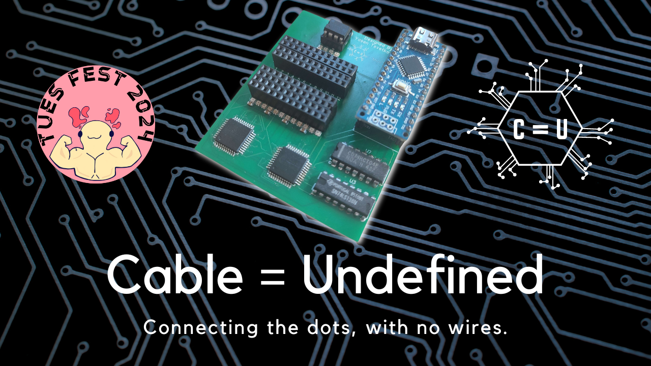 Cable = Undefined