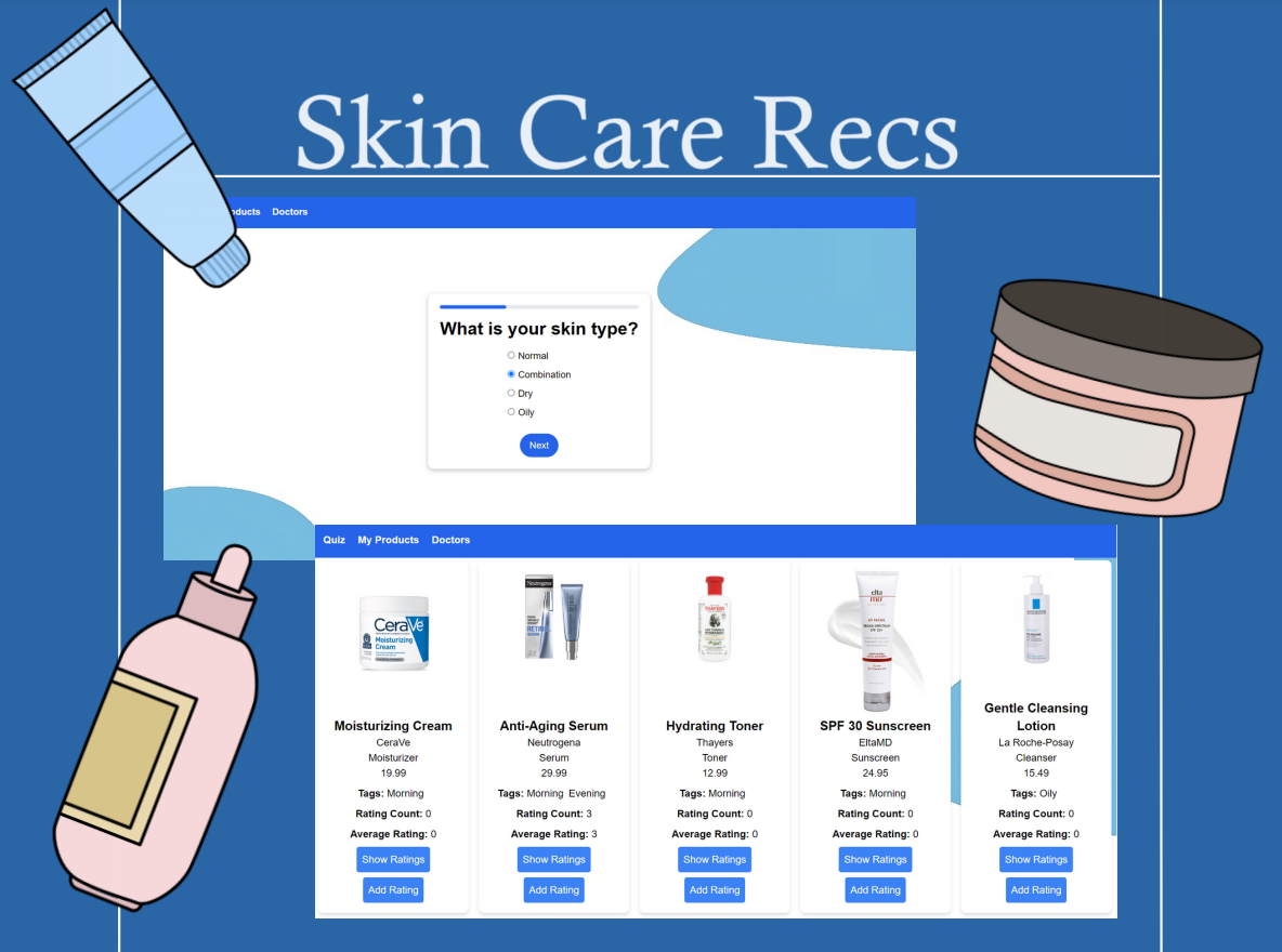 Skin Care Recs
