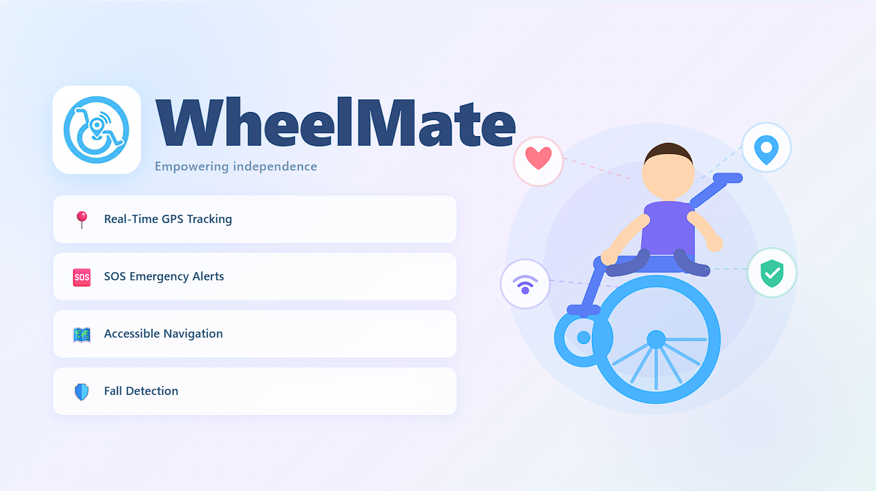 Wheelmate – Проект на ТУЕС Фест 2026